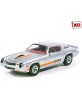 IXO America Model Cars - 1979 Chevrolet Camaro Z28 in Silver